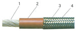 64-250	FT	ALUM BRAID HEATER WIRE 20 FT
