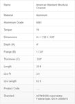 Aluminum Channel 6061-T6 Structural  4" (A) x 1.72" (B) x 0.32" (t) x 0.18" (t2) - 25ft long